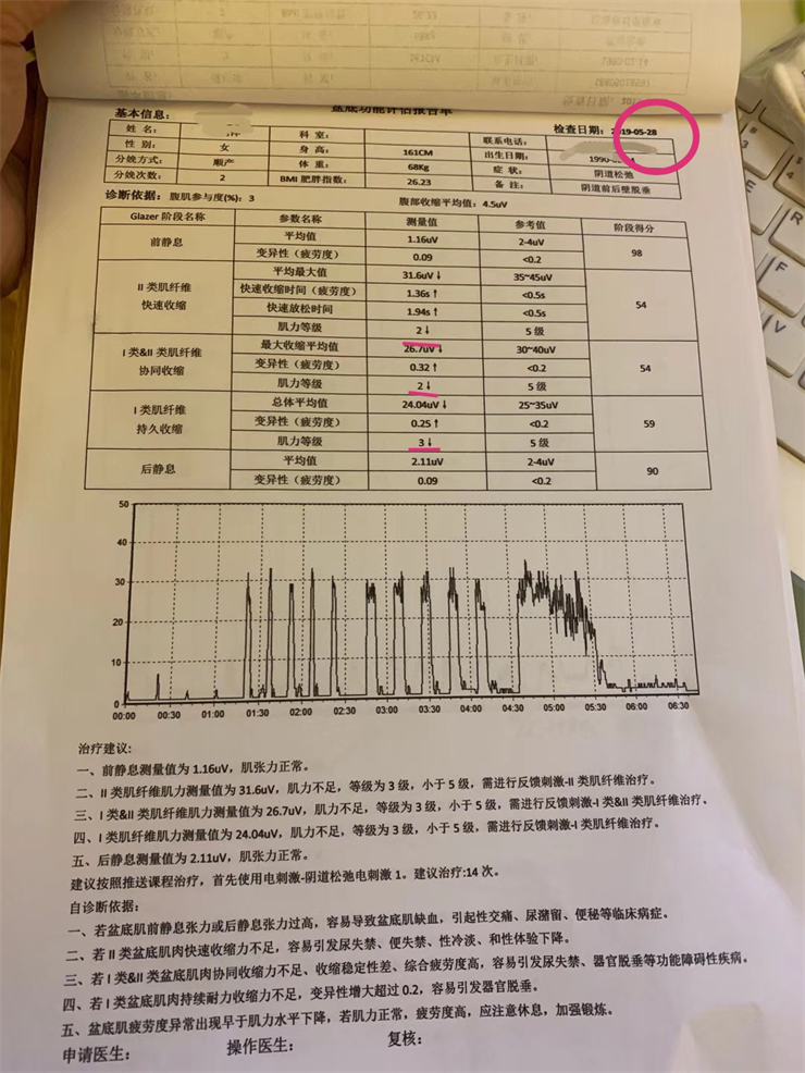 盆底肌效果案例|盆底肌康復治療有用嗎？盆底肌康復應該這樣做