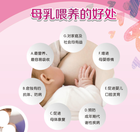 產(chǎn)后修復中心送產(chǎn)婦禮物推薦母乳分析儀器療程