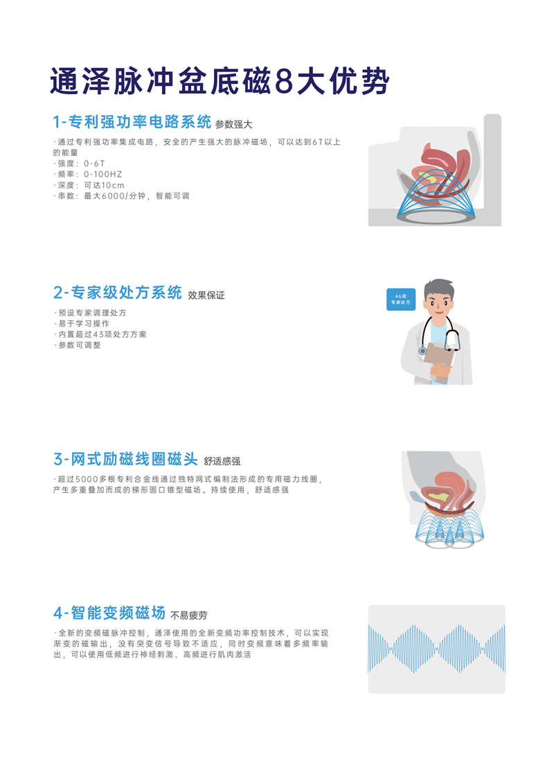 脈沖磁恢復儀 -EM系列產(chǎn)康版_03.png