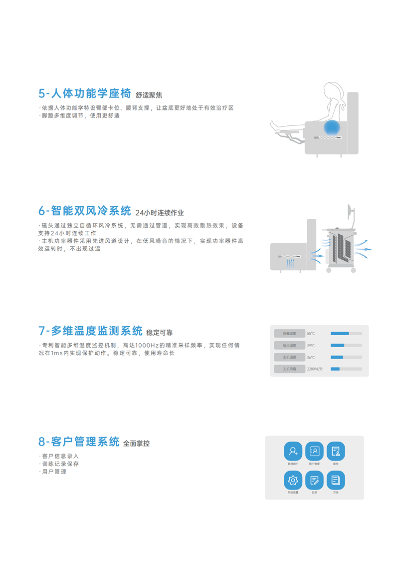 脈沖磁恢復儀 -EM系列產(chǎn)康版_04.png